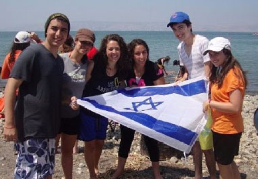 teens in Israel