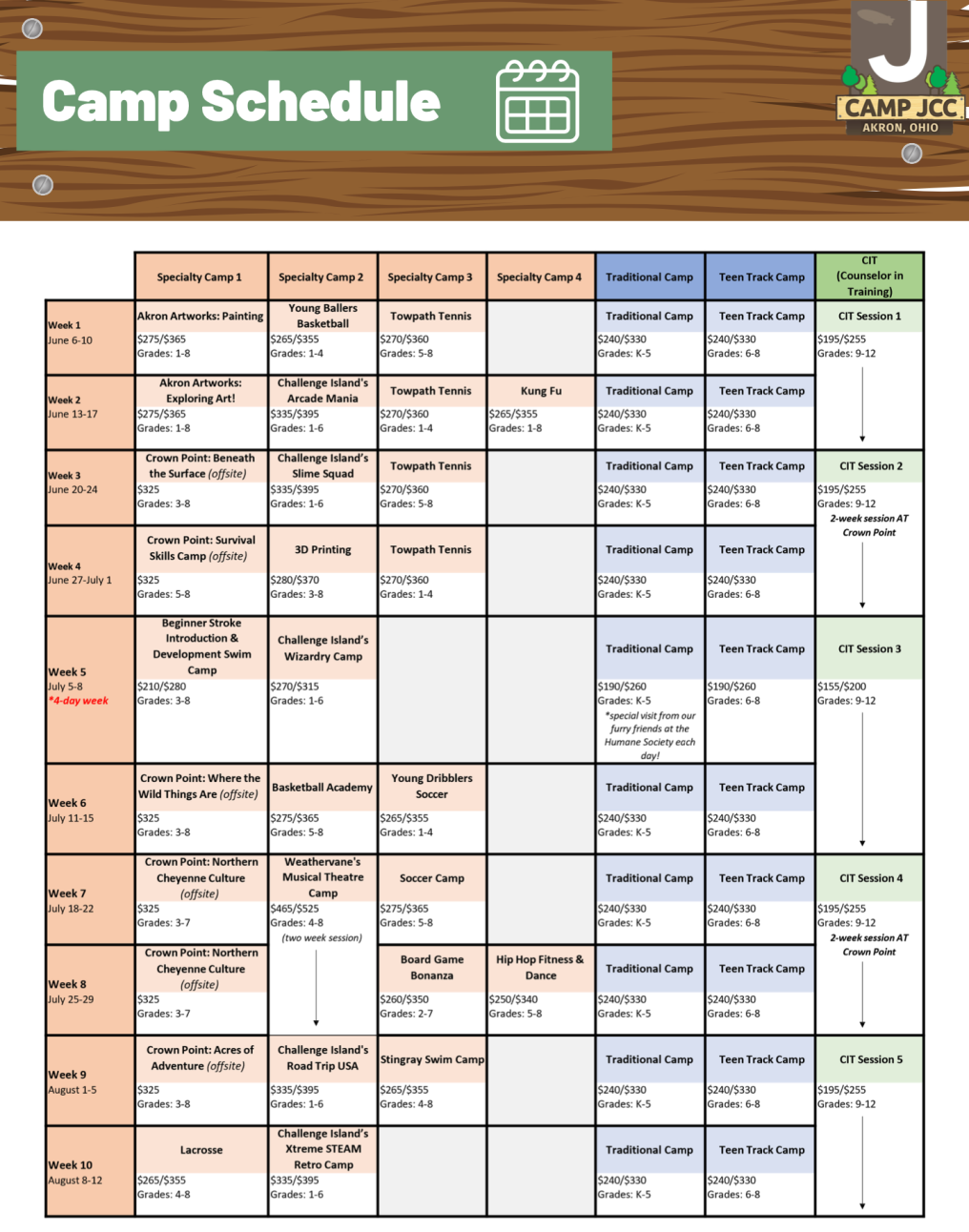 Specialty Camps Shaw JCC of Akron