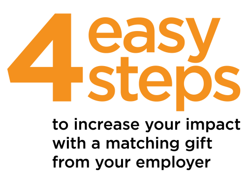 4 easy steps