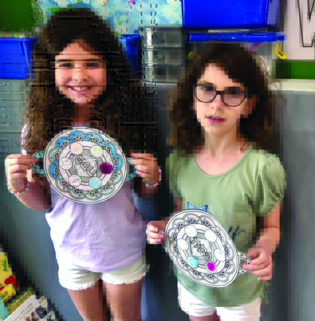 Synagogues_Beth-El-students_4.6.2.3.4-640x652.jpg Synagogues Beth El students 4.6.2.3.4 640x652