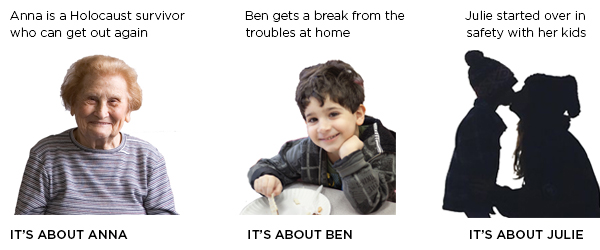 Why you care Why you care