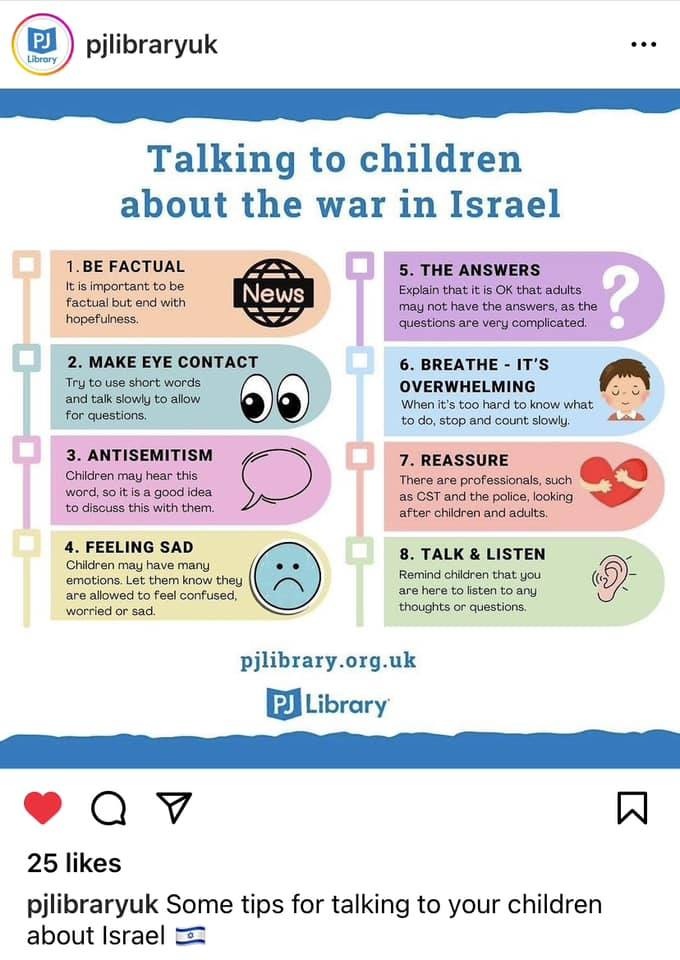 Talking to Children About the War in Israel infographic
