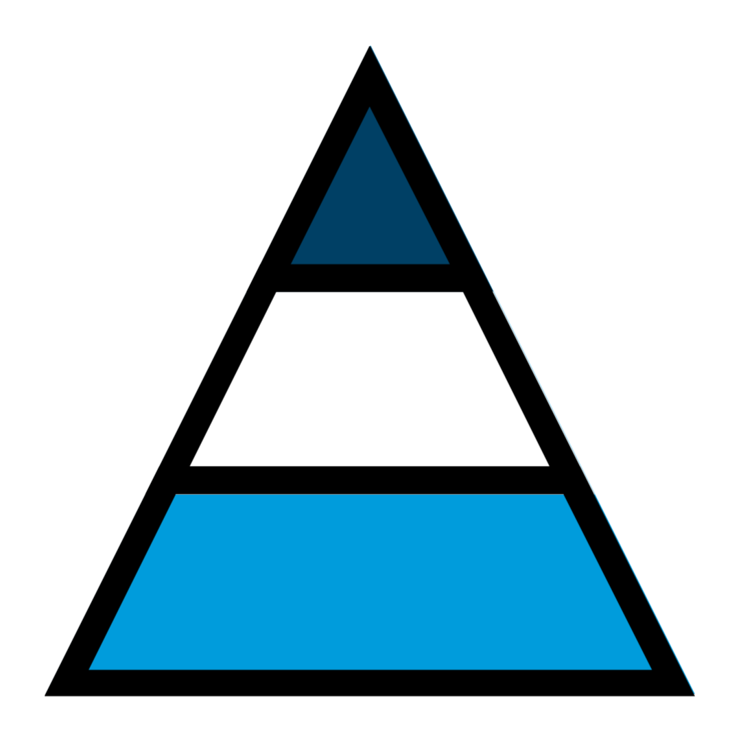 triangular pyramid split into three rows triangular pyramid split into three rows