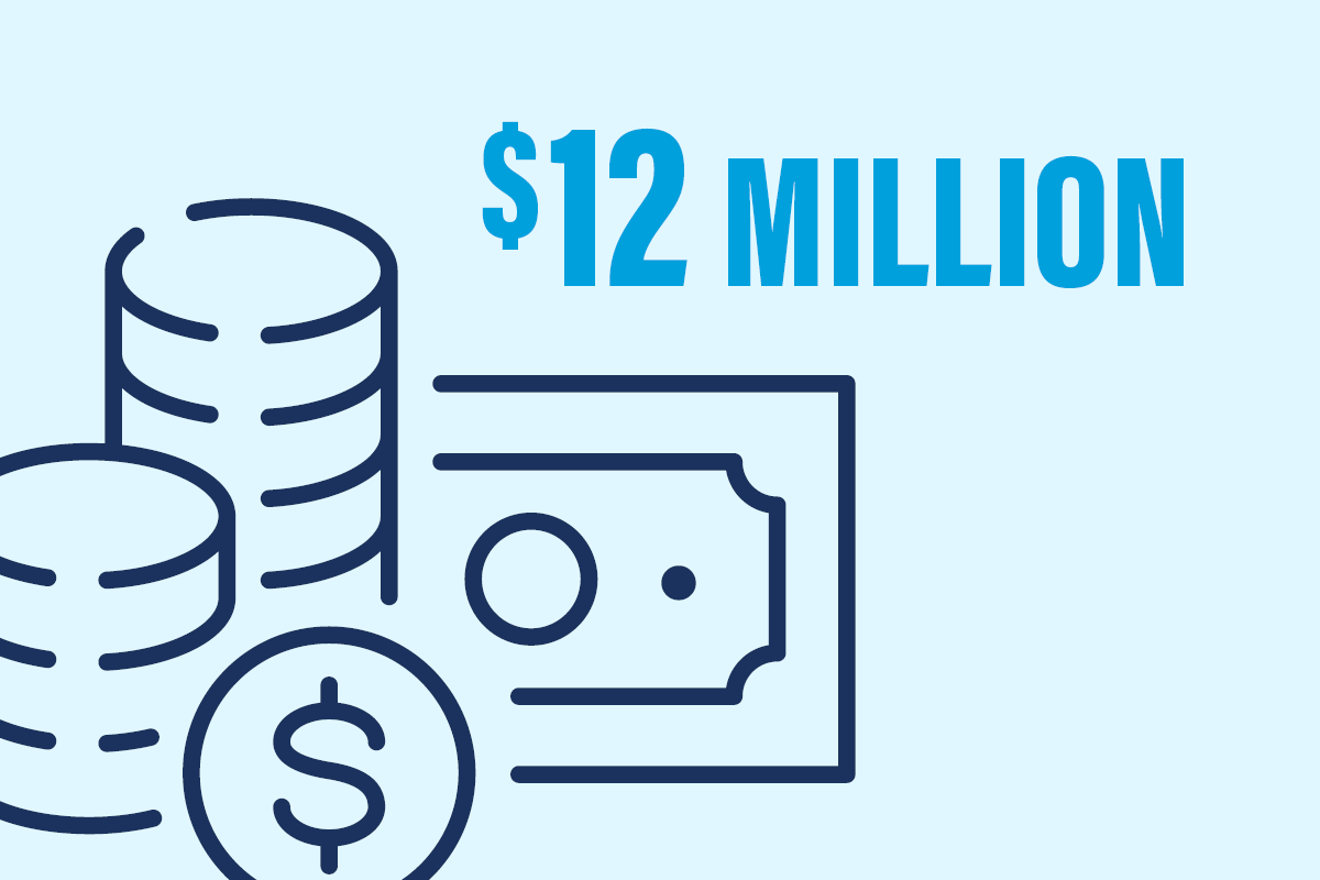 $12 million
