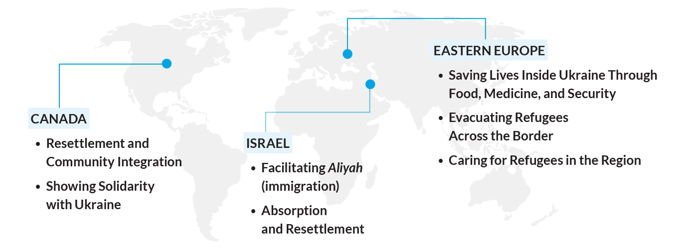 World Map with actions for Ukraine refugees