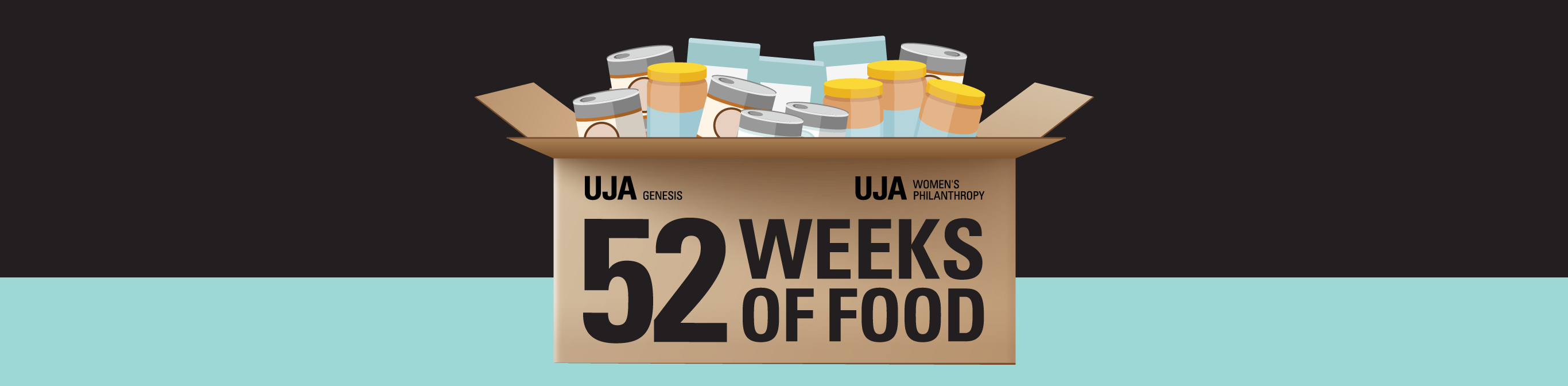 52 Weeks of Food